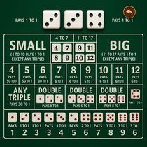 Wishwin - Sic-Bo Dice Game